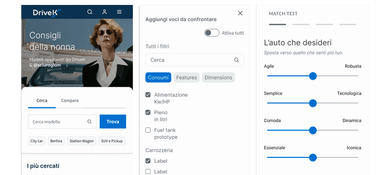 UX outcome